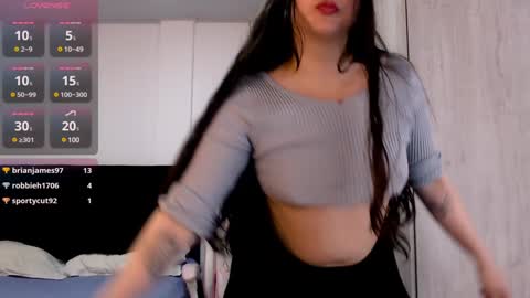 Victoria online show from 7, 2, 2025