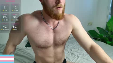 Snapshot of victortransman chatting on 8, 5, 2026 Victor online show from 8, 5, 2026