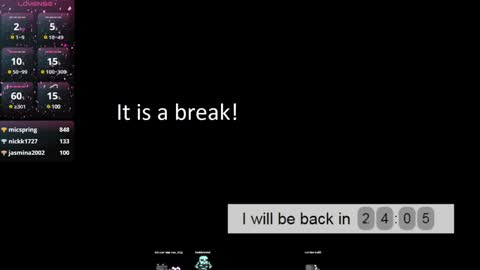 Viego Pattel online show from 22, 12, 2024