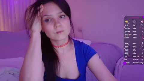 viktoriakiss online show from 19, 4, 2026