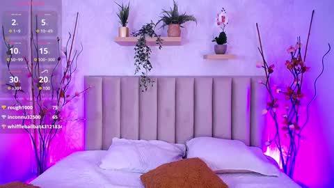 Snapshot of violet_jonesss chatting on 7, 12, 2024 Violet Jones online show from 7, 12, 2024