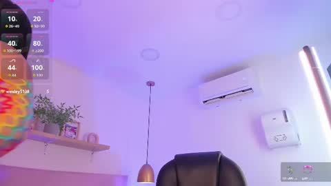 Violeta Candy online show from 17, 7, 2026