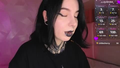 Snapshot of vivi__squirrel chatting on 6, 6, 2026 Vivi online show from 6, 6, 2026