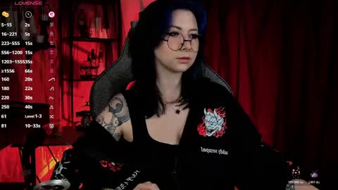 little girl who is always rightLisa online show from 28, 4, 2026