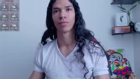 Snapshot of willy_veins chatting on 12, 7, 2026 willy_veins online show from 12, 7, 2026