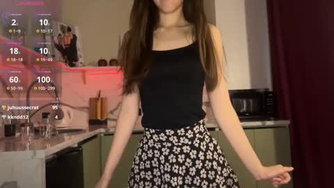 Snapshot of withlovebella chatting on 31, 1, 2025 Isobelle online show from 31, 1, 2025