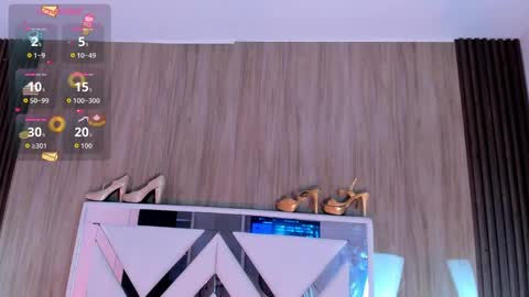 Snapshot of wonderkloe_ chatting on 7, 6, 2026 wonderkloe_ online show from 7, 6, 2026
