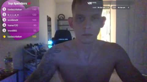 LongNThrobbn online show from 13, 3, 2026