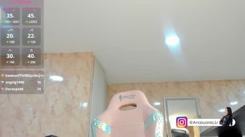 Snapshot of wowana chatting on 23, 1, 2025 STREAMING SCHEDULE 2100 - 0530 GMT-5 online show from 23, 1, 2025