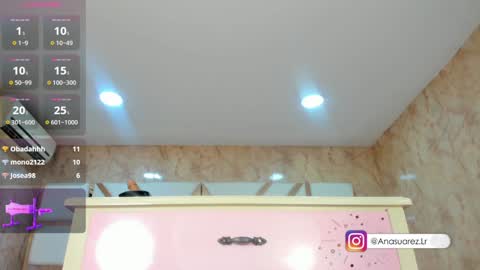 Snapshot of wowana chatting on 25, 1, 2025 STREAMING SCHEDULE 2100 - 0530 GMT-5 online show from 25, 1, 2025