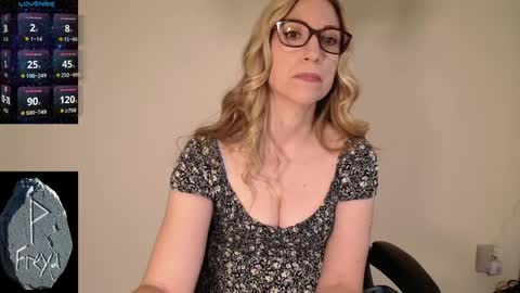 Wyn online show from 5, 4, 2026