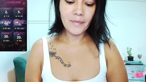 Snapshot of xxxsweetandhornyxxx chatting on 3, 12, 2024 dolcesasha online show from 3, 12, 2024