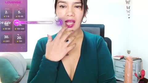 Snapshot of xxxsweetandhornyxxx chatting on 3, 2, 2025 dolcesasha online show from 3, 2, 2025