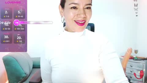 Snapshot of xxxsweetandhornyxxx chatting on 10, 2, 2025 dolcesasha online show from 10, 2, 2025