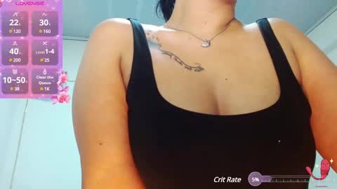 Snapshot of xxxsweetandhornyxxx chatting on 19, 2, 2025 dolcesasha online show from 19, 2, 2025