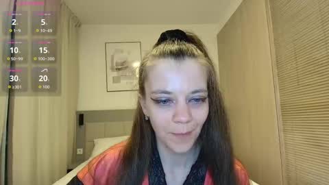 Snapshot of yanasweetx chatting on 6, 3, 2026 YanaSweetX online show from 6, 3, 2026