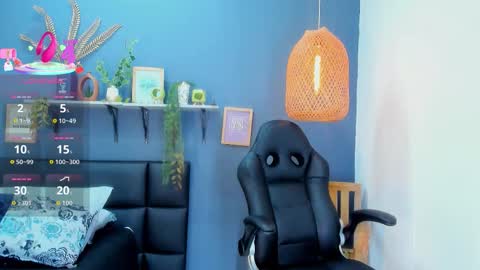 yessika_parker online show from 25, 2, 2026