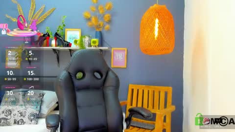 yessika_parker online show from 27, 4, 2026