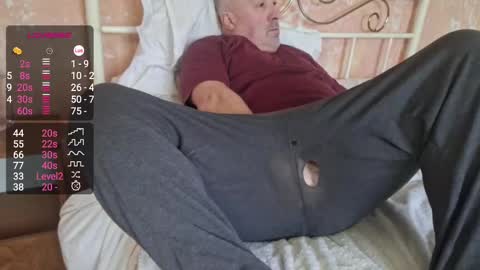 yifella online show from 22, 1, 2025