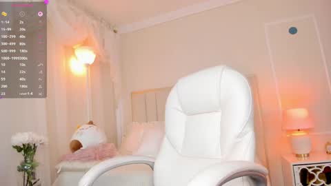 Snapshot of your_petite18 chatting on 8, 6, 2026 your_petite18 online show from 8, 6, 2026