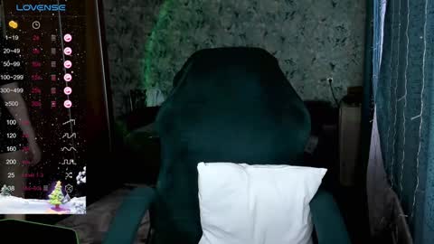 Molly online show from 15, 1, 2025