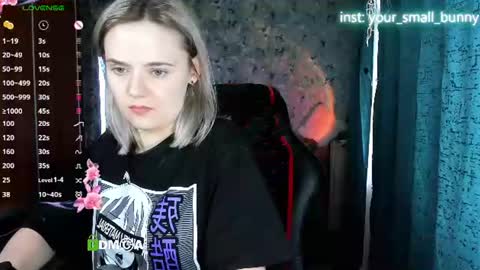 Snapshot of your_small_bunny chatting on 7, 7, 2026 Molly online show from 7, 7, 2026