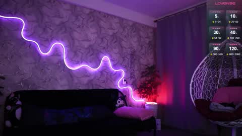 Snapshot of yourinkeddream chatting on 16, 11, 2025 Aleksandra online show from 16, 11, 2025