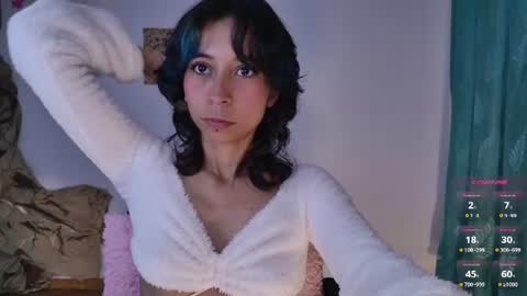 Snapshot of yourlittle_cherry chatting on 18, 6, 2026 Cherry online show from 18, 6, 2026