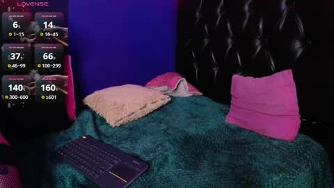 Snapshot of yourtattodoll chatting on 5, 3, 2025 Gaby online show from 5, 3, 2025