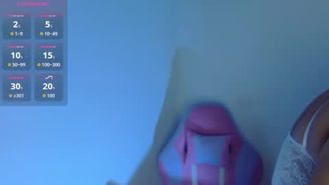 Snapshot of yulissa18 chatting on 21, 12, 2025 Yuli and SaraIndependent model online show from 21, 12, 2025