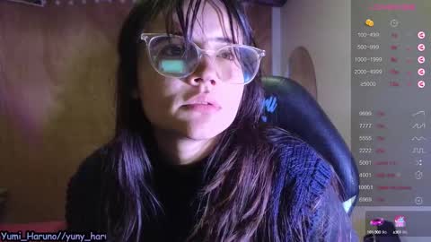 Haruno online show from 28, 1, 2025