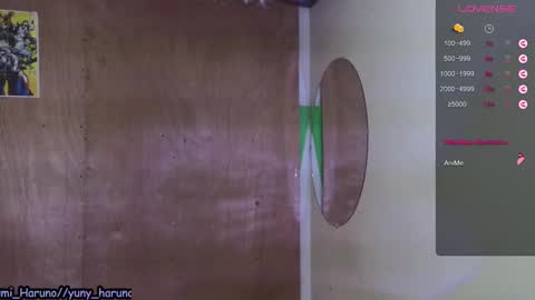 Haruno online show from 4, 2, 2025