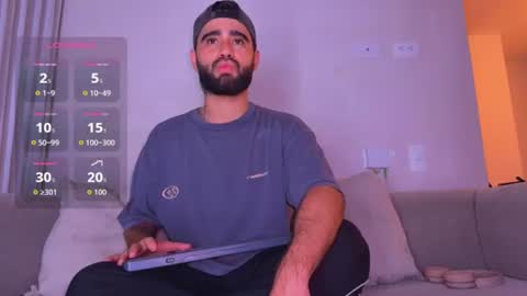 zack_sullivan22 online show from 13, 6, 2026