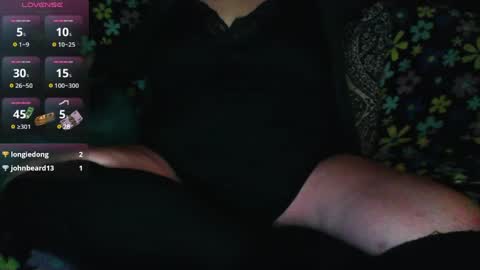 Zee online show from 29, 1, 2025