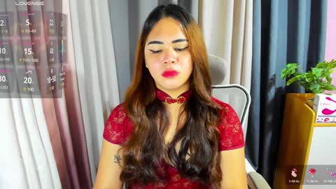 Snapshot of zendaya_amore chatting on 31, 1, 2025 Zendaya online show from 31, 1, 2025