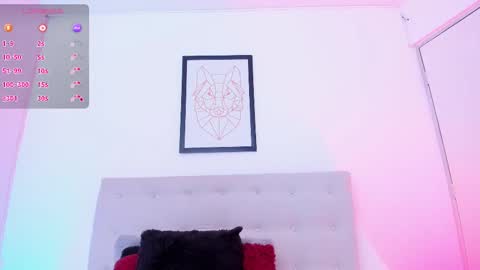 zoe online show from 20, 2, 2025