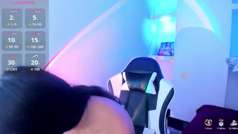 Z O E online show from 14, 2, 2026