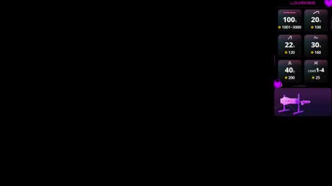 Zoe online show from 13, 3, 2026