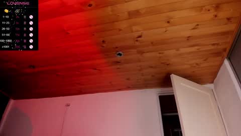 Fer   Model independiente online show from 7, 3, 2025