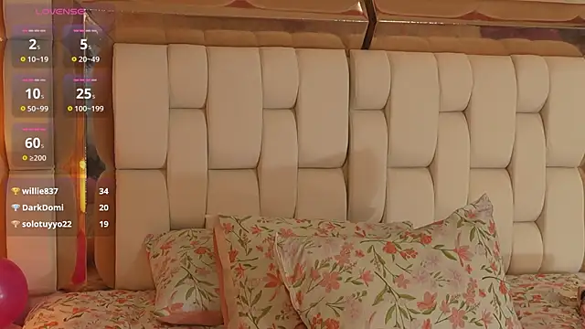 kinkylittlegirll online show from 23, 4, 2026