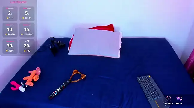 Rick n Summer online show from 7, 3, 2025