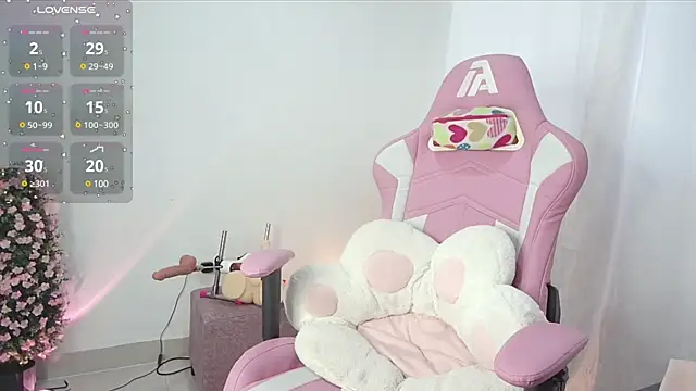 keissy rincon  online show from 16, 3, 2025