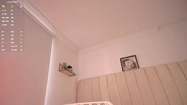 Snapshot of mollyrivera chatting on 21, 1, 2025 mollyrivera online show from 21, 1, 2025