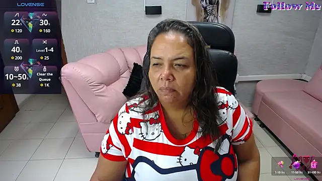 Penelope Nipples  online show from 13, 3, 2025