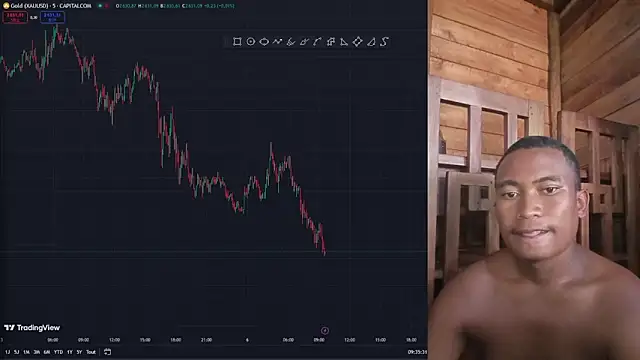 Trading business online show from 6, 1, 2025