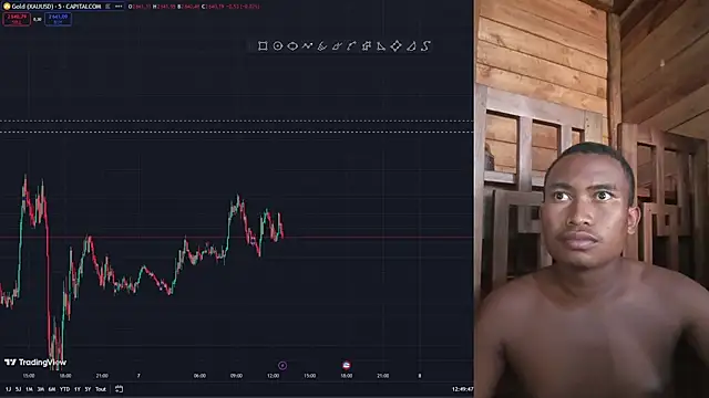 Trading business online show from 7, 1, 2025