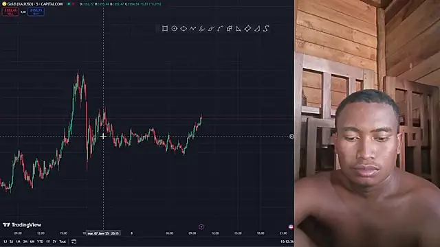 Trading business online show from 8, 1, 2025