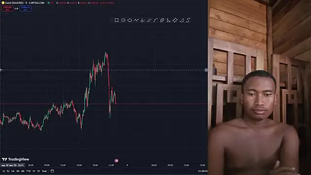 Trading business online show from 8, 1, 2025