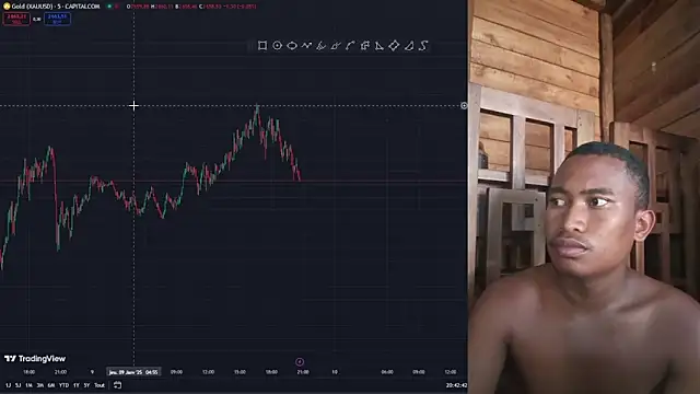 Trading business online show from 9, 1, 2025