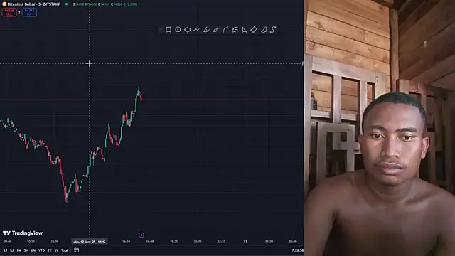 Trading business online show from 12, 1, 2025